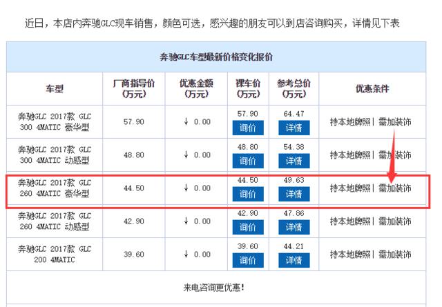 贷款买车和全款买车有什么区别  第3张