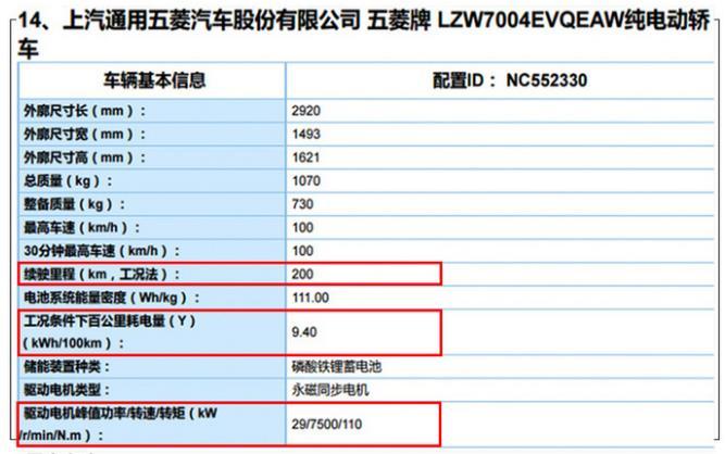 五菱神车，2021五菱宏光MINI EV再创销量神迹  第5张