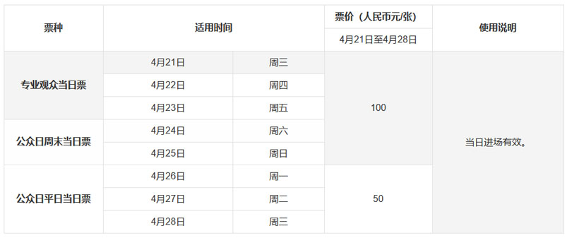 2021上海国际车展全新攻略（门票+交通+展位图）  第1张