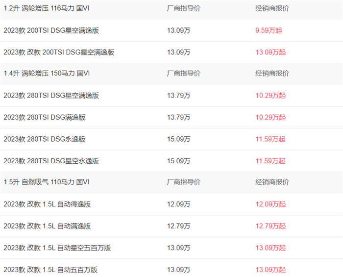 大众朗逸2023款图片及报价自动挡10.09万-15.19万  第2张