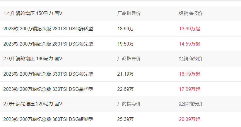 大众迈腾2023款报价及图片13.69万-28.19万元  第1张