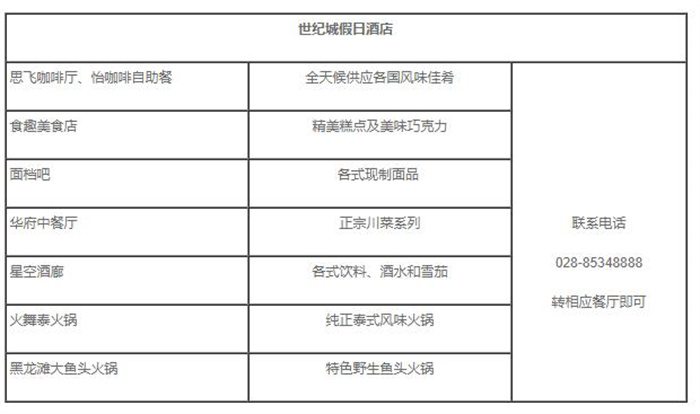 成都车展周边酒店推荐及周边服务  第3张