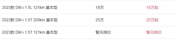 海豹比亚迪2023款报价18.78-27.98万  第1张