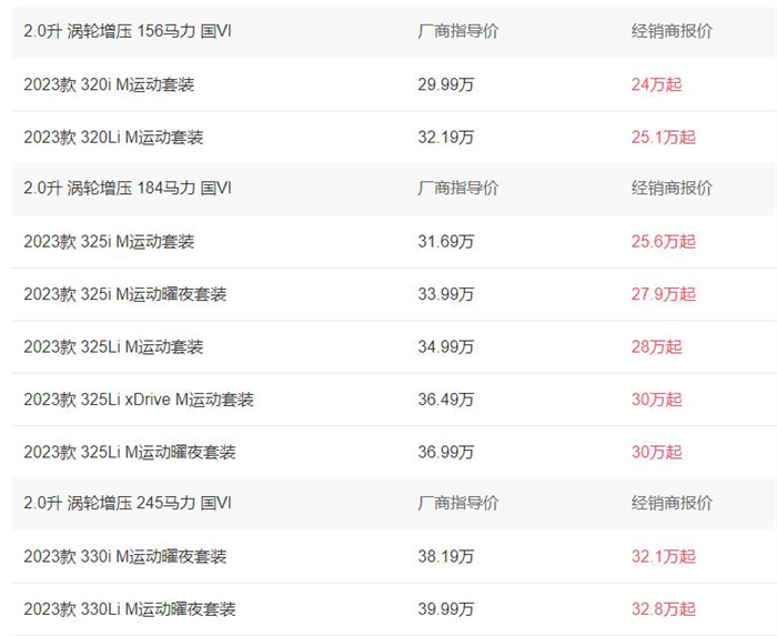 宝马3系2023款价格及图片大全：24.89-32.19万  第1张