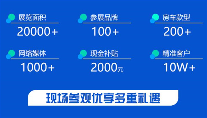 2023东方时尚（北京）房车露营展览会  第2张