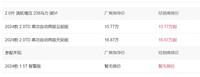 吉利星越L价格2024款最新报价13.72-18.52万元  第2张