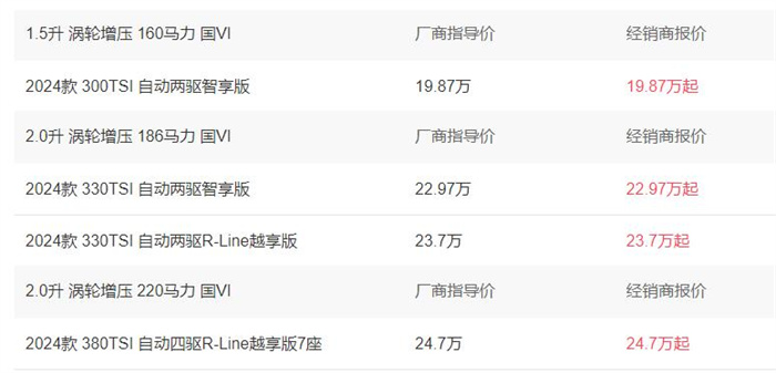 2024大众途观L价格最新款报价19.97-24.7万元  第1张