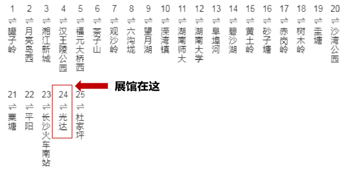 2023长沙国际车展超实用交通攻略请收好  第3张