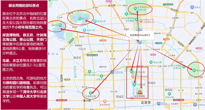 2024北京房车展周边餐饮+住宿+游玩  第4张